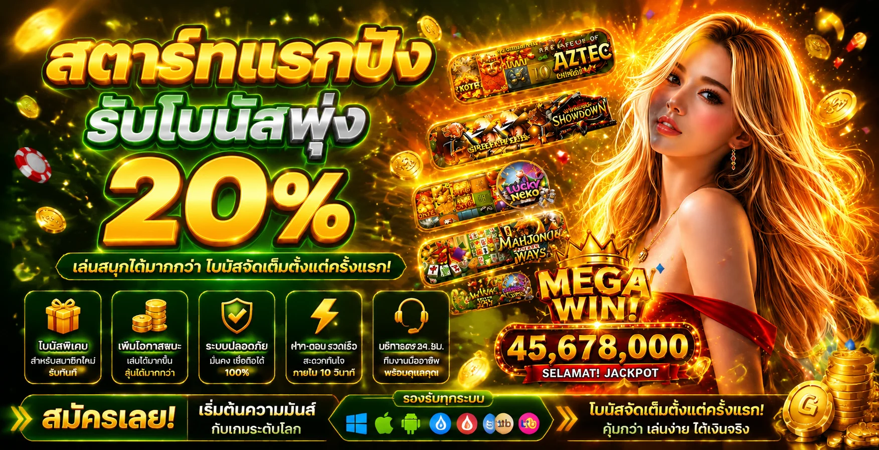ตารางอัตราจ่ายหวยออนไลน์ หวยทองหล่อ จ่ายสูง